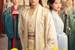 《国舅探花郎：舌战朝堂名远扬》(81集) 朝堂短剧全集免费在线看  