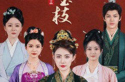 《错惹金枝》(84集) 爱情短剧全集免费赏