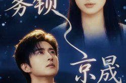 《雾锁京晟》(65集) 权斗短剧全集资源免费领  