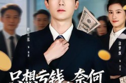 《只想亏钱，奈何遇到一群老6员工》(88集) 喜剧短剧全集免费看全集