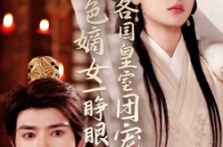 《绝色嫡女一睁眼各国皇室团宠了》(97集) 甜宠短剧全集免费观影