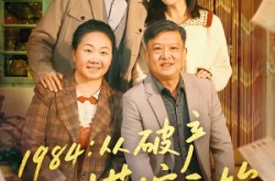 《1984从破产川菜馆开始》(76集) 商战短剧全集在线免费看