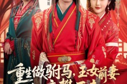 《重生做驸马，玉女前妻她高攀不起》(79集) 穿越短剧全集在线看  