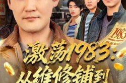 《激荡1983：从维修铺到商业帝国》(69集) 励志短剧全集夸克网盘在线观看