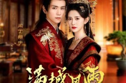 《满城风雨入东宫》(55集) 宫廷短剧全集夸克网盘在线观看