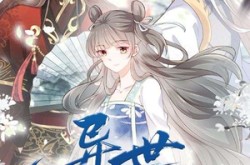 《异世乞丐公主》(85集) 奇幻短剧完整版在线看