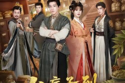 《从痞子到一品太医》(60集) 历史穿越短剧全集在线观看