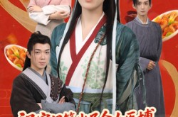 《祸害门第出了个女医博，全家转运了》(60集) 都市短剧全集百度网盘看