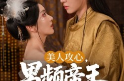 《美人攻心男频帝王沦陷了》(70集) 古言短剧全集高清观看