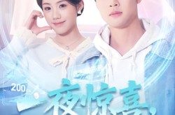 《一夜惊喜，三宝爹地超有皮》(70集) 言情短剧全集夸克网盘看