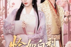 《恰如白梨尽落渊》(63集) 言情短剧全集免费畅看  