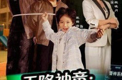 《天降神童：罪案系统已激活》(80集) 罪案短剧免费完整观看  